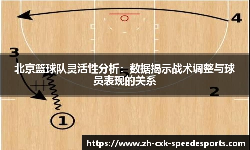 北京篮球队灵活性分析：数据揭示战术调整与球员表现的关系